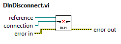 labview-disconnect.png