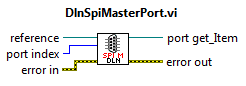 labview-spimasterport.png